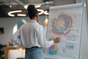 Comment créer une stratégie de marketing numérique efficace pour mon entreprise ?